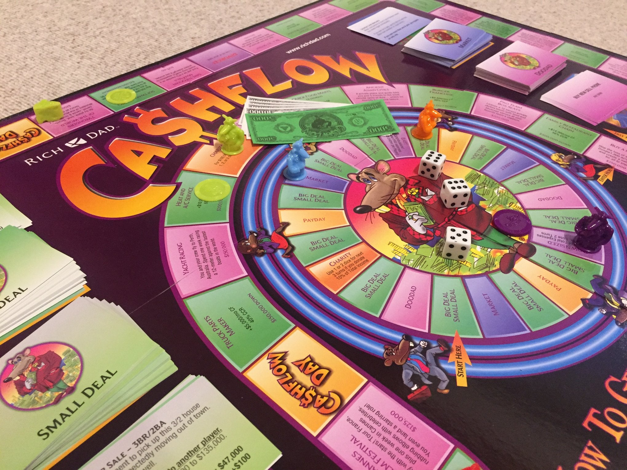 Cashflow